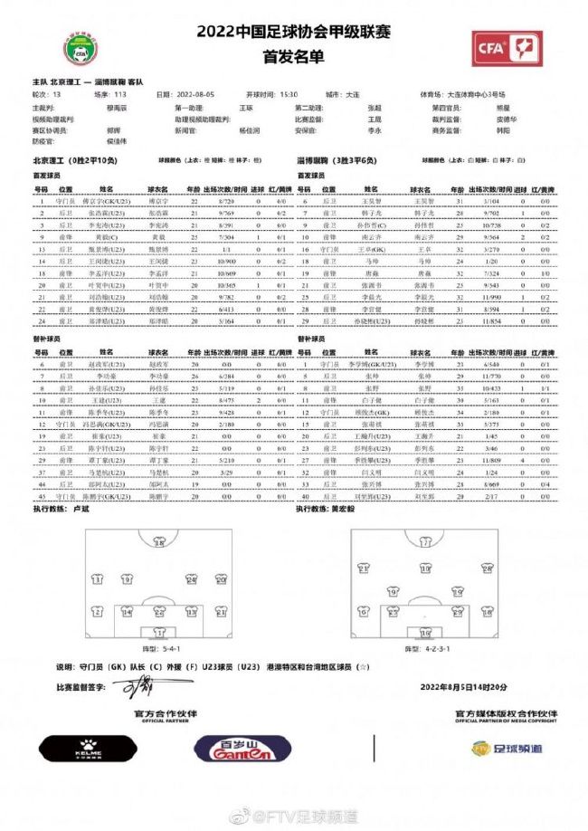 因为这场比赛至关重要，决定米兰是小组出线、参加欧联还是被直接淘汰，并且将决定米兰本赛季的收入。